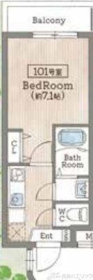 ＫＯＲＥ・ＹＩＥＬＤ千里丘の物件間取画像