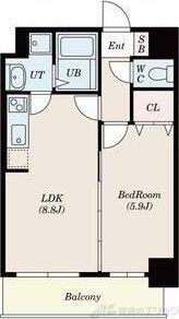 S-FORT福島La Lunaの物件間取画像