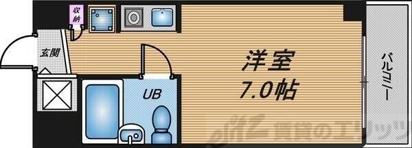 藤和シティコープ新大阪の物件間取画像