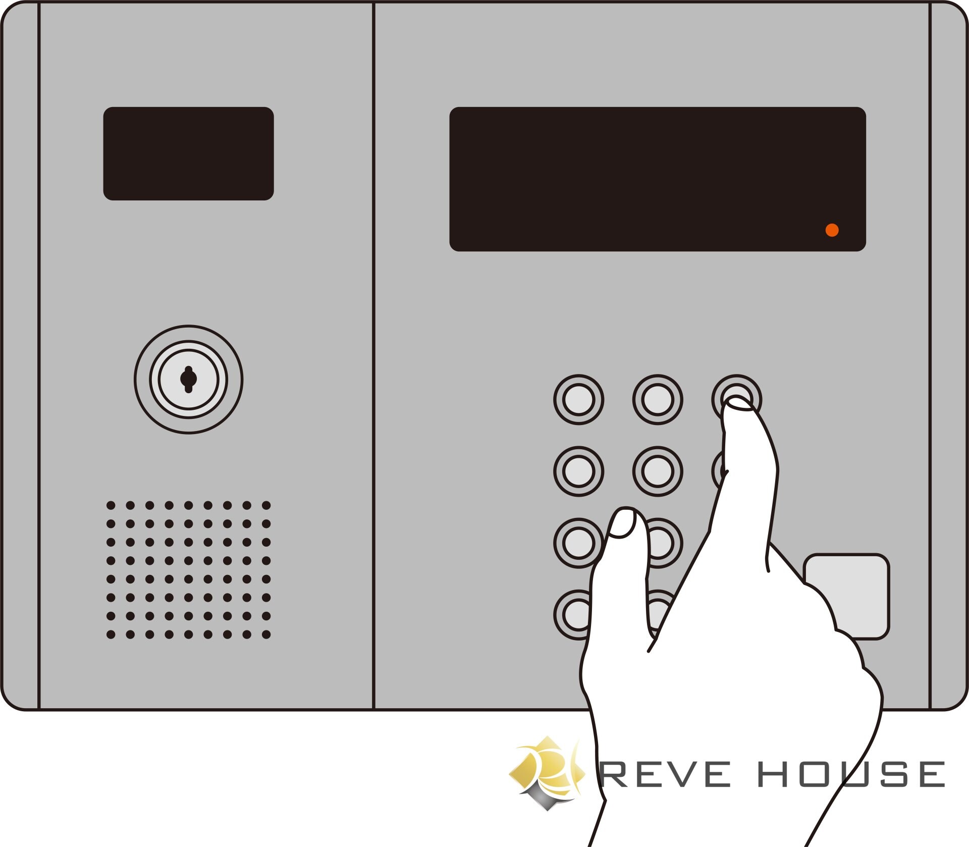 SOPHIA TOKUNAGAIIIの物件内観写真