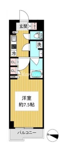 ルーブル下丸子伍番館の物件間取画像