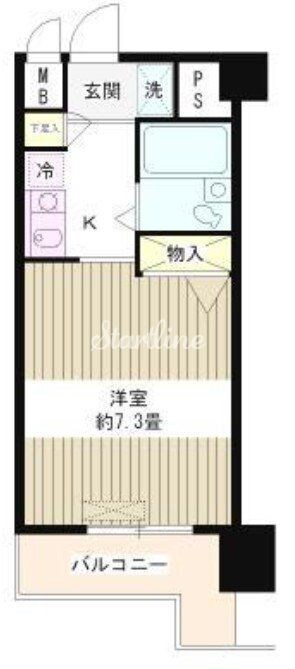 フォレスタ御苑前の物件間取画像