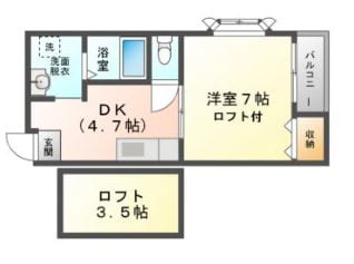 エルソルの物件間取画像